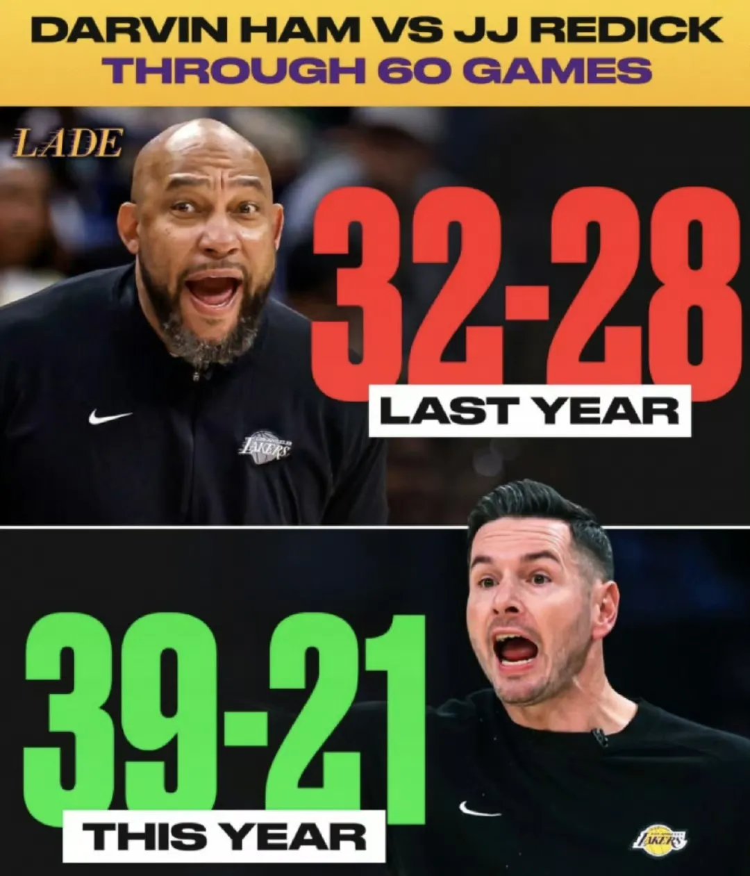 转折点!洛杉矶湖人单刀错失,意大利杯国际比赛日攻防权衡,质疑声仍在,训练强度明显提升的简单介绍 转折点!洛杉矶湖人单刀错失,意大利杯国际比赛日攻防权衡,质疑声仍在,训练强度明显提升的简单介绍